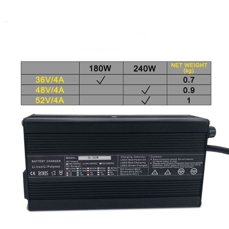 Ebike 4A Charger 36V 48V 52V Lithium Battery Fast Charger Ebike 4A Charger 36V 48V 52V Lithium Battery Fast Charger